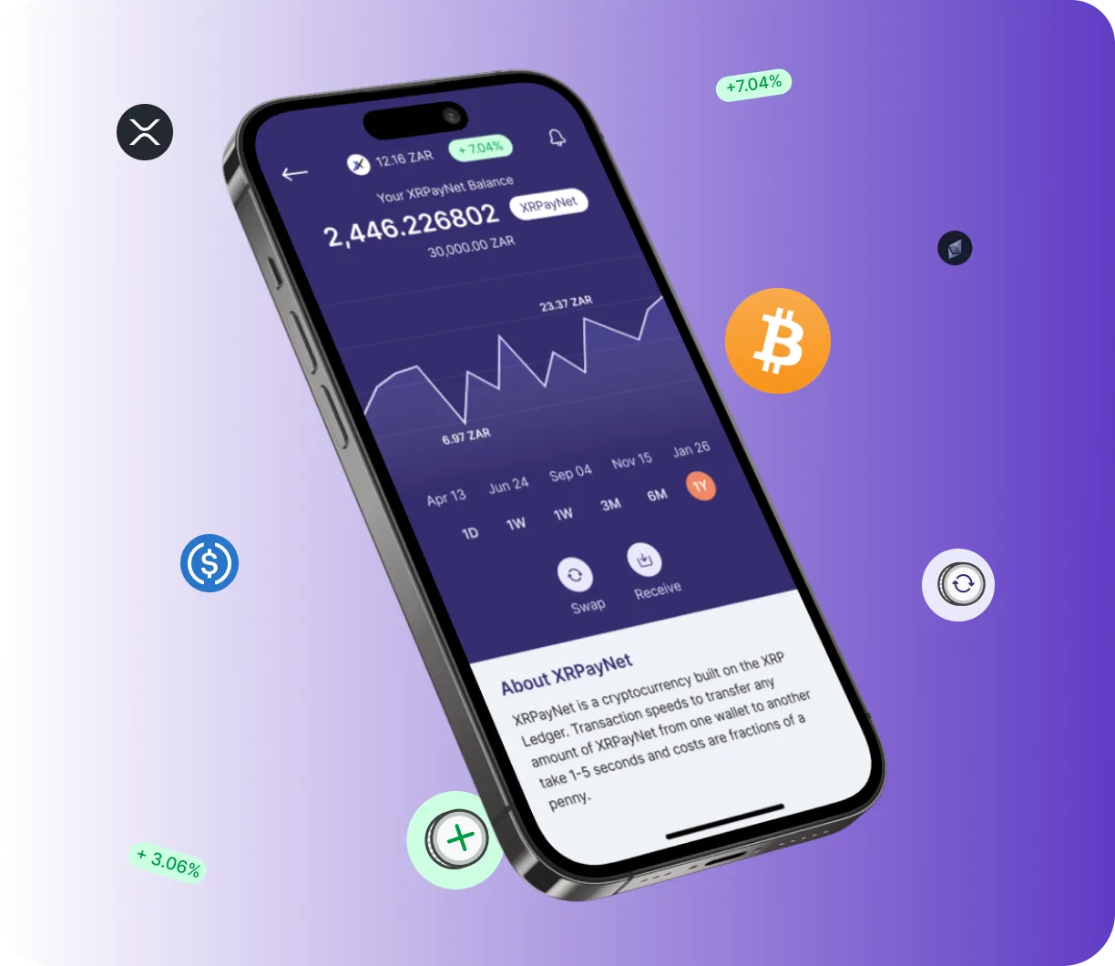 NexironTrader - O que é?